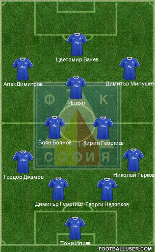 Levski (Sofia) Formation 2012