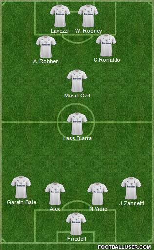 Tottenham Hotspur Formation 2012