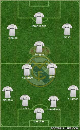 Real Madrid C.F. Formation 2012