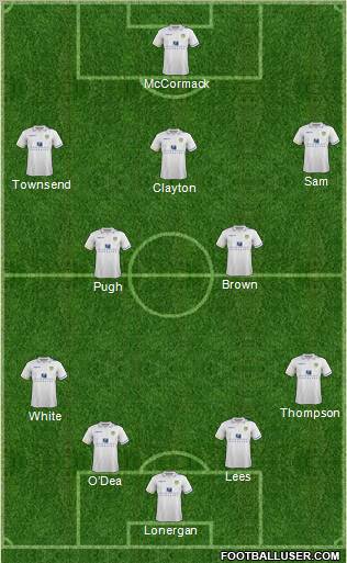 Leeds United Formation 2012