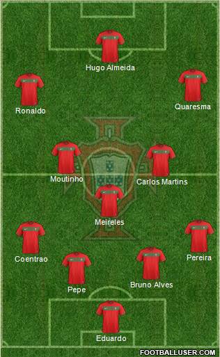 Portugal Formation 2012