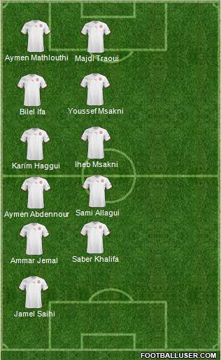 Tunisia Formation 2012