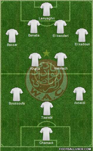 Wydad Athletic Club 4-5-1 football formation