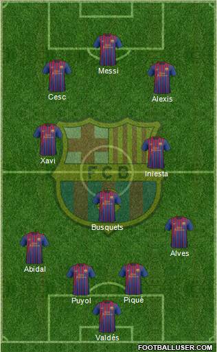 F.C. Barcelona Formation 2012