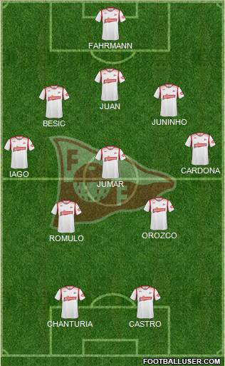 Fredrikstad FK Formation 2012