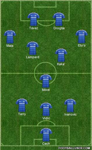 Chelsea Formation 2012