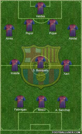 F.C. Barcelona Formation 2012