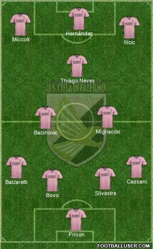 Città di Palermo Formation 2012