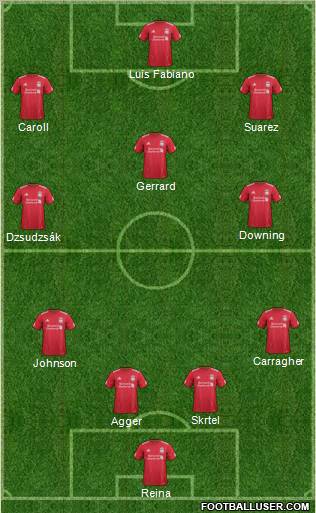 Liverpool Formation 2012