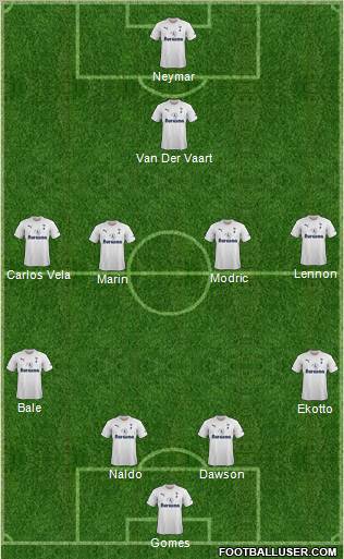 Tottenham Hotspur Formation 2012