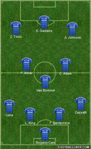 Chelsea Formation 2012