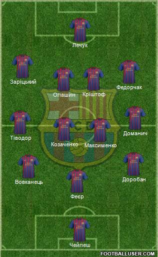F.C. Barcelona Formation 2012