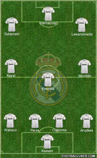 Real Madrid C.F. Formation 2012