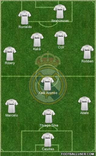 Real Madrid C.F. Formation 2012