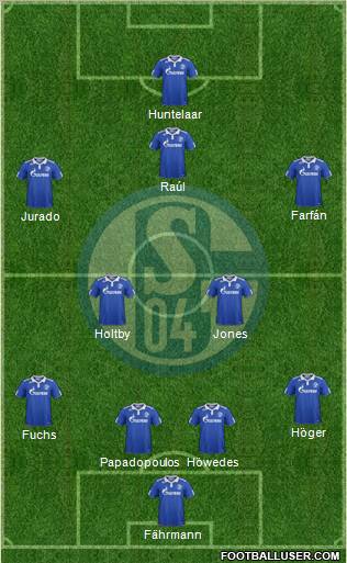 FC Schalke 04 Formation 2012