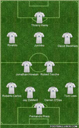 Leeds United Formation 2012