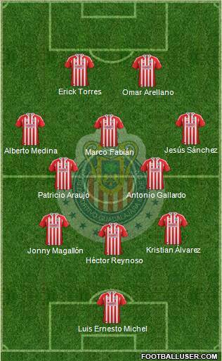 Club Guadalajara Formation 2012