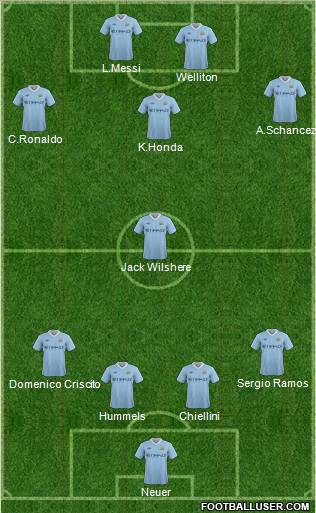 Manchester City Formation 2012