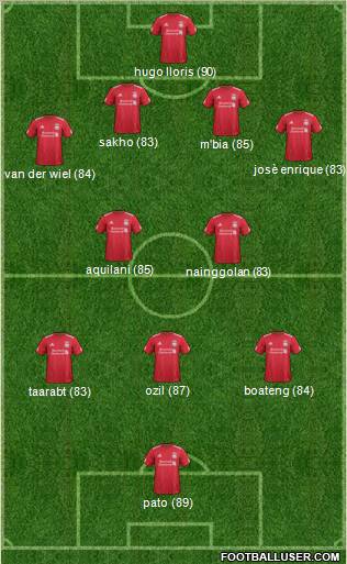 Liverpool Formation 2012