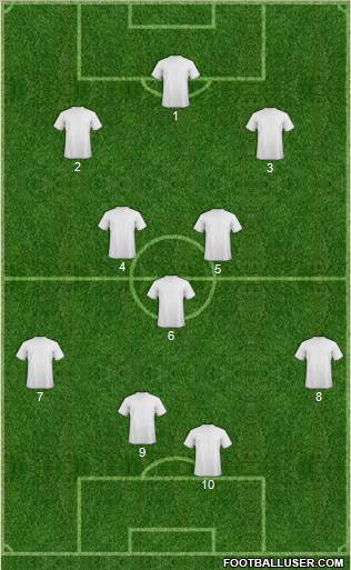 Dream Team Formation 2012