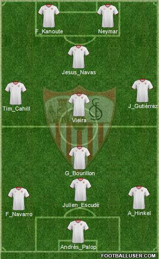 Sevilla F.C., S.A.D. Formation 2012