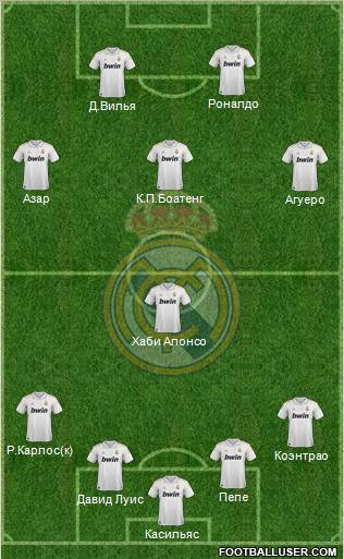 Real Madrid C.F. Formation 2012