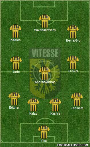 Vitesse Formation 2012
