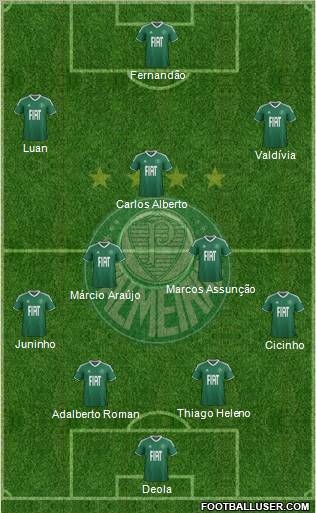 SE Palmeiras football formation