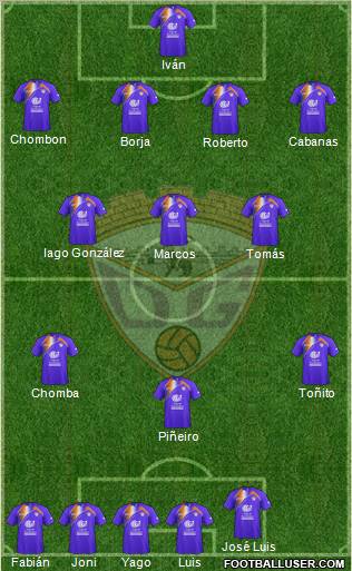 C.D. Guadalajara Formation 2012