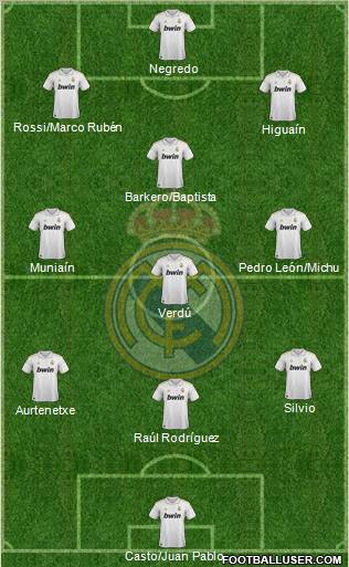 Real Madrid C.F. Formation 2012