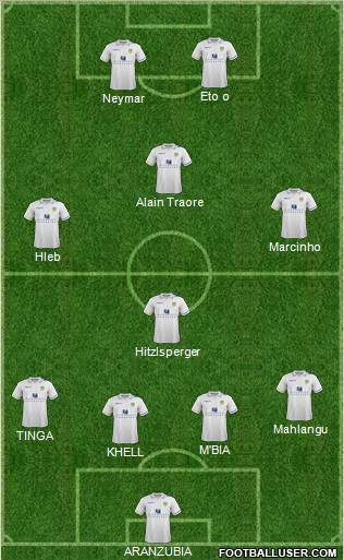 Leeds United Formation 2012
