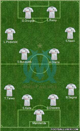 Olympique de Marseille Formation 2012