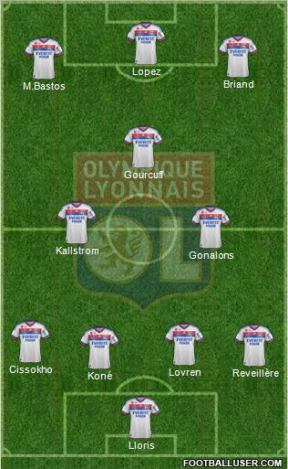 Olympique Lyonnais Formation 2012