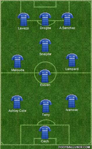 Chelsea Formation 2012