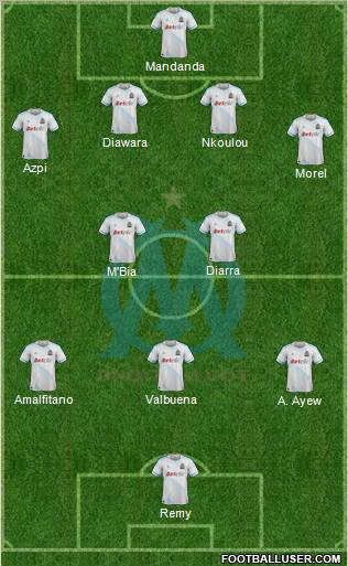 Olympique de Marseille Formation 2012