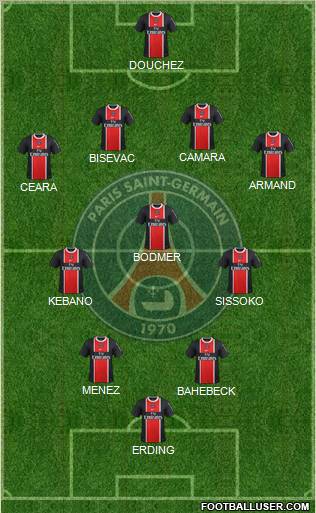 Paris Saint-Germain Formation 2012
