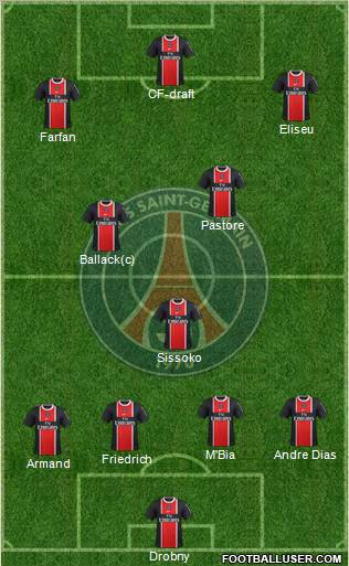 Paris Saint-Germain Formation 2012