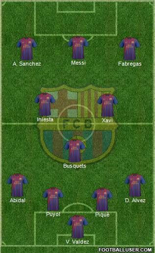 F.C. Barcelona Formation 2012