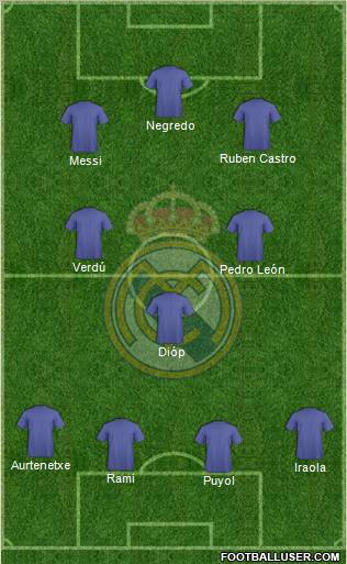Real Madrid C.F. Formation 2012