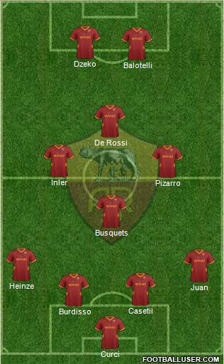AS Roma Formation 2012