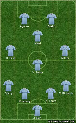 Manchester City Formation 2012