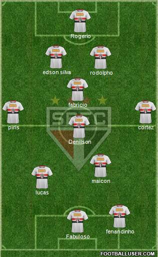 São Paulo FC Formation 2012