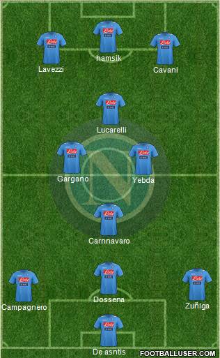 Napoli Formation 2012