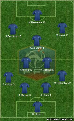 France Formation 2012