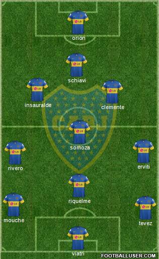 Boca Juniors Formation 2012