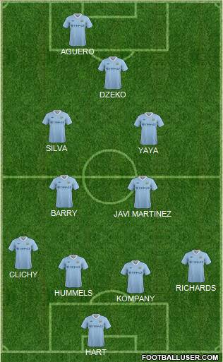 Manchester City Formation 2012