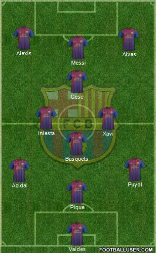 F.C. Barcelona Formation 2012