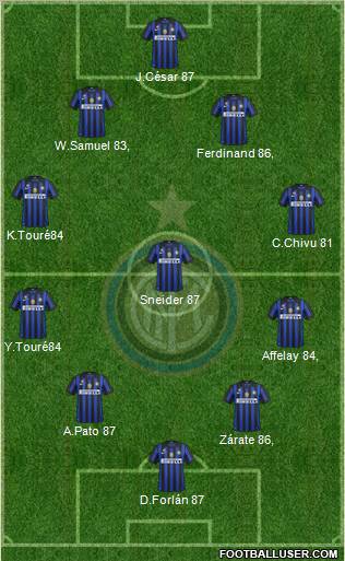 F.C. Internazionale Formation 2012