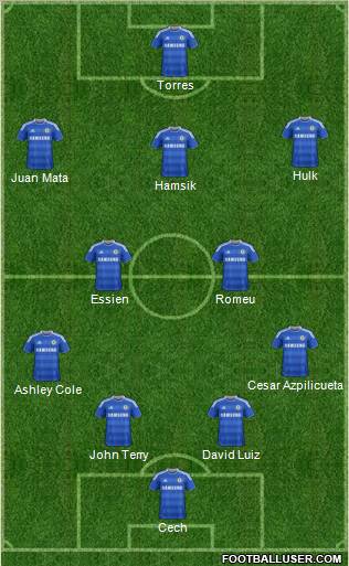 Chelsea Formation 2012