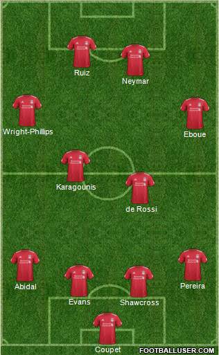 Liverpool Formation 2012